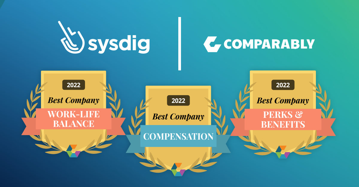 Sysdigを用いたJenkins上でのコンテナイメージのスキャン | ブログ | Sysdig | 株式会社SCSK